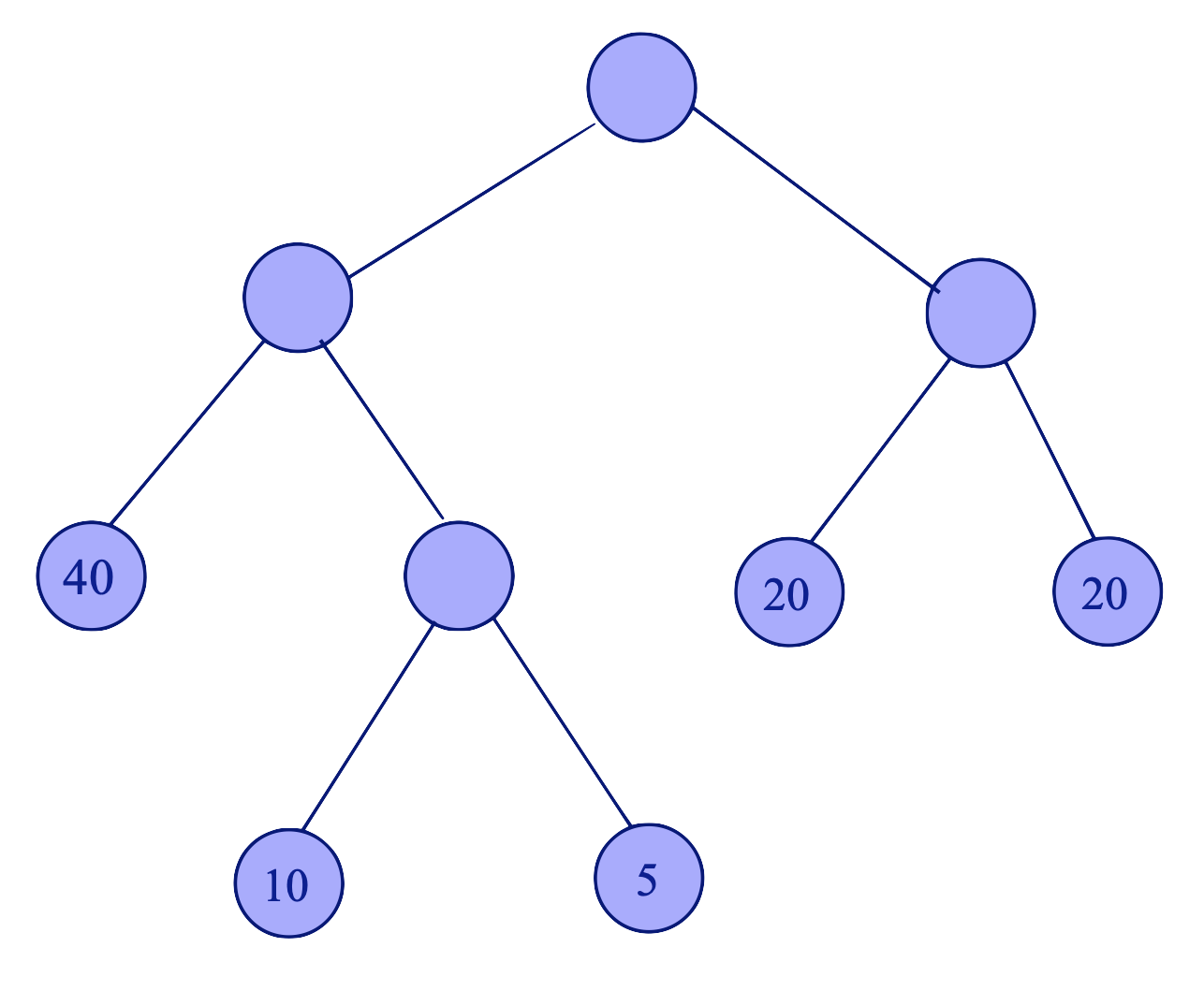 +get/+3bf51a96-94da-4143-9caf-e790cf5da9bb/NPRG062/Zkouška%20Töpfer%203.9.2025/strom