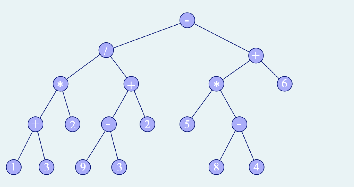 +get/+4c0235e6-bcf8-4940-aed2-755ff8b3006c/NPRG062/Zkouška%20Töpfer%2027.1.2025-strom